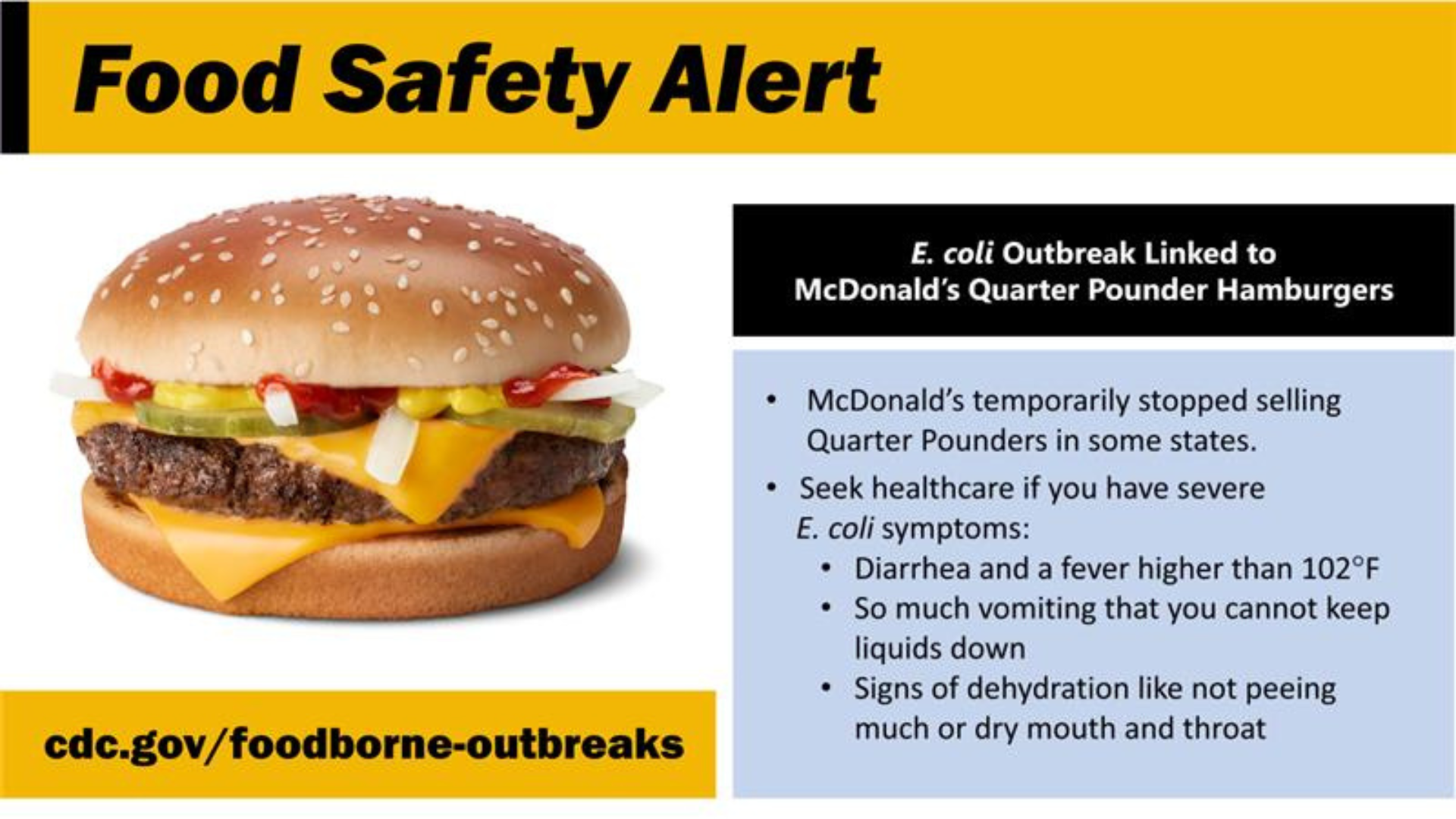 E. coli Outbreak Linked to McDonald's Quarter Pounders